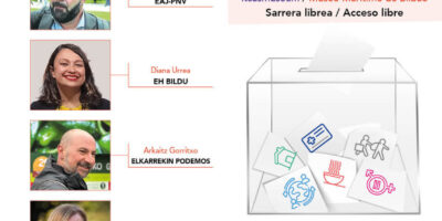 Debate Elecciones al Parlamento Vasco 2024